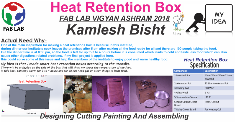 http://fabacademy.org/2018/labs/fablabvigyanasharm/students/kamlesh-bisht/img/presentation.png