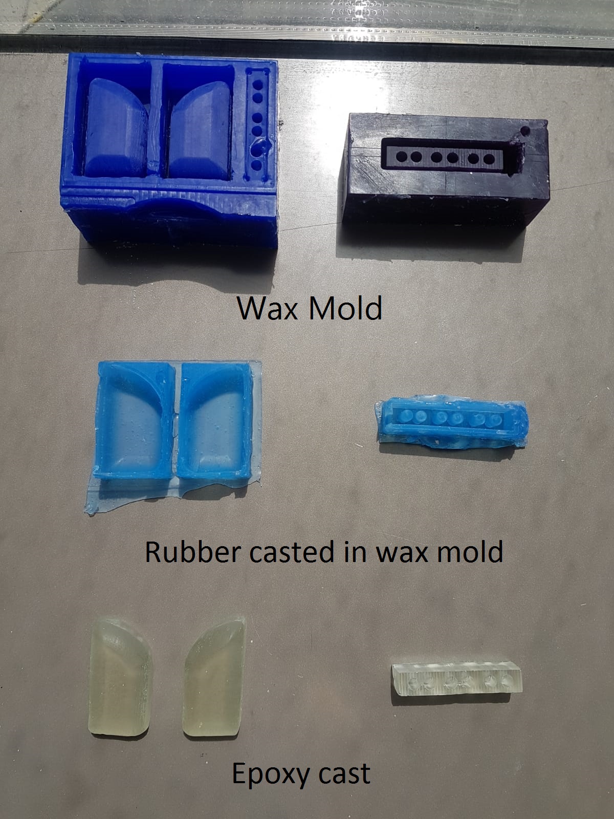 Week 10  Molding and Casting