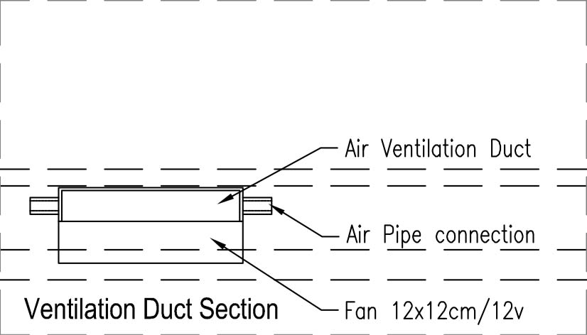 vent-section