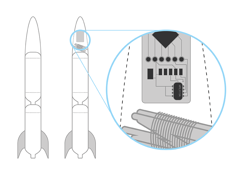 2D drawings of a water rocket with a close-up on the control board and the parachute.