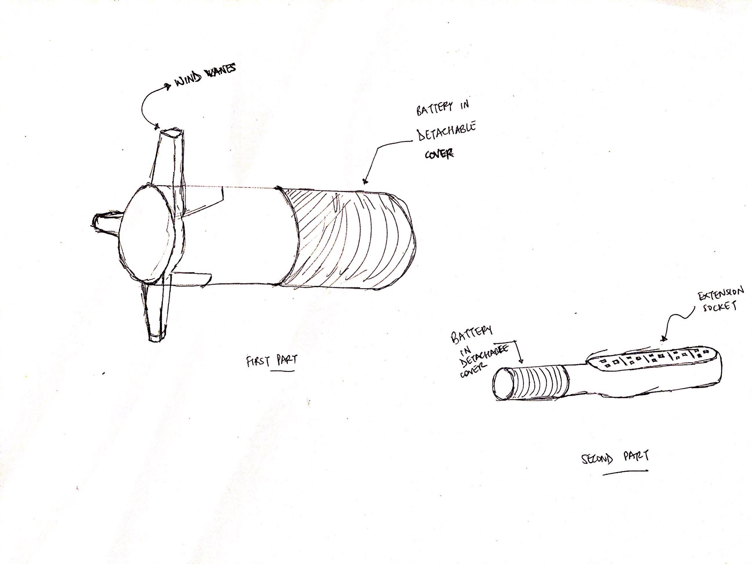 wind power generator