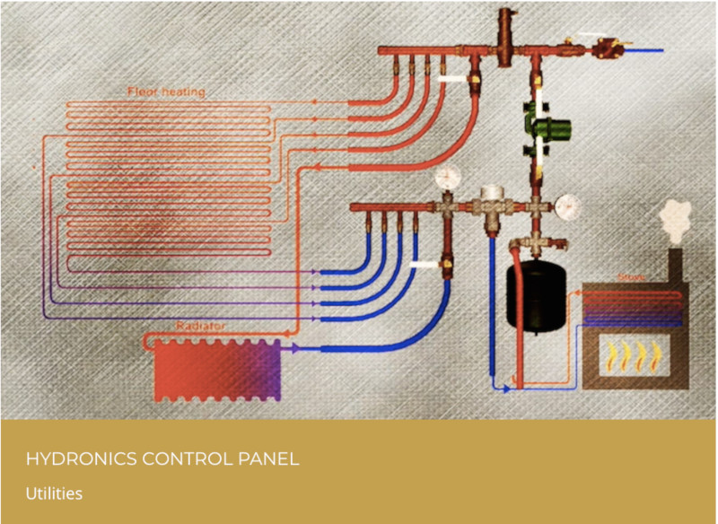 hydronic system image 2