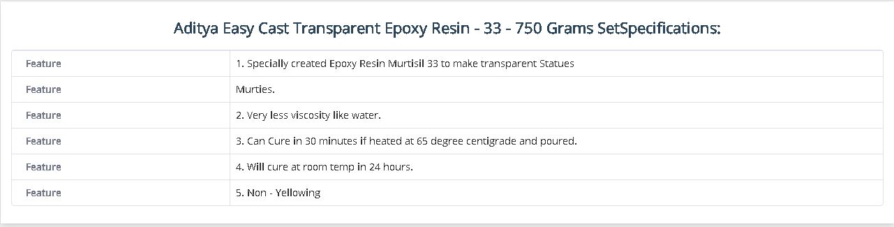 fusion Hexasphericon