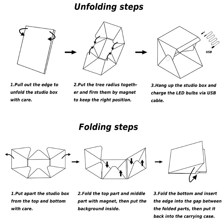 Folding/Unfolding