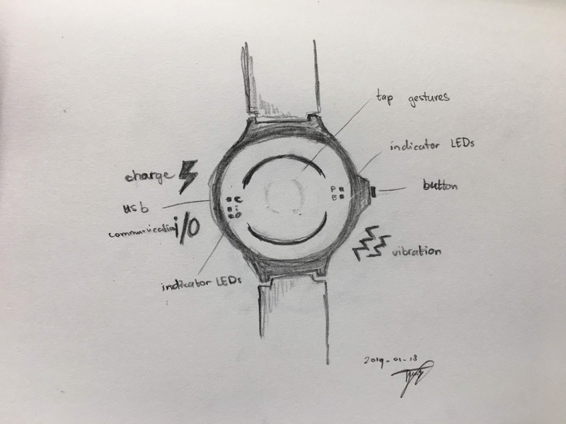 topview of accessible smartwatch concept