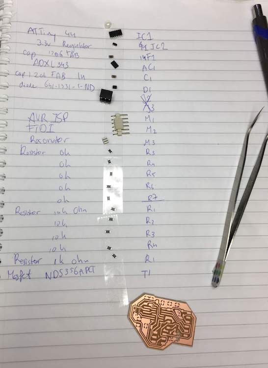 Components for soldering