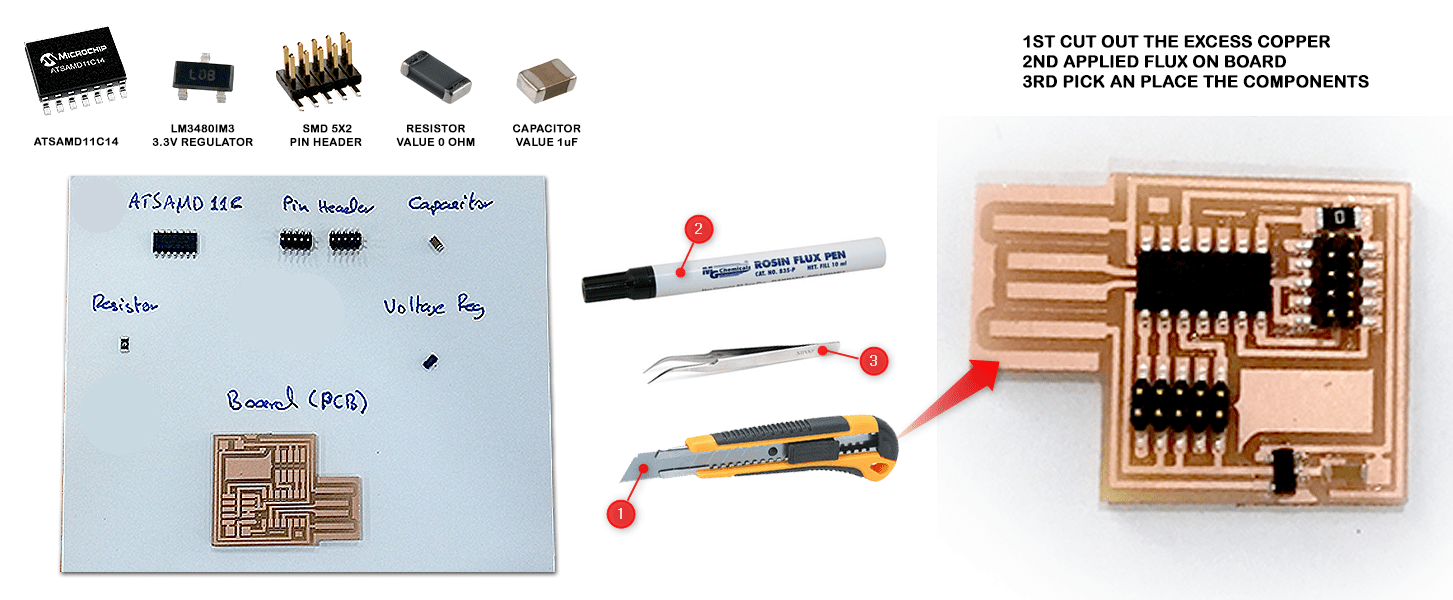 Pièces/pcs 3 x Plaque prototype circuit imprimé pastillée 70 x 90 mm STRIP BOARD PCB #A724 