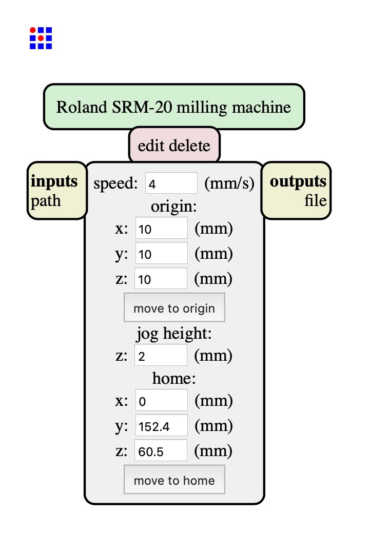 Haru03-Roland-SRM20-Mods-parameters