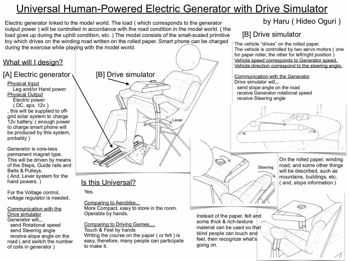 basic power world simulator projects