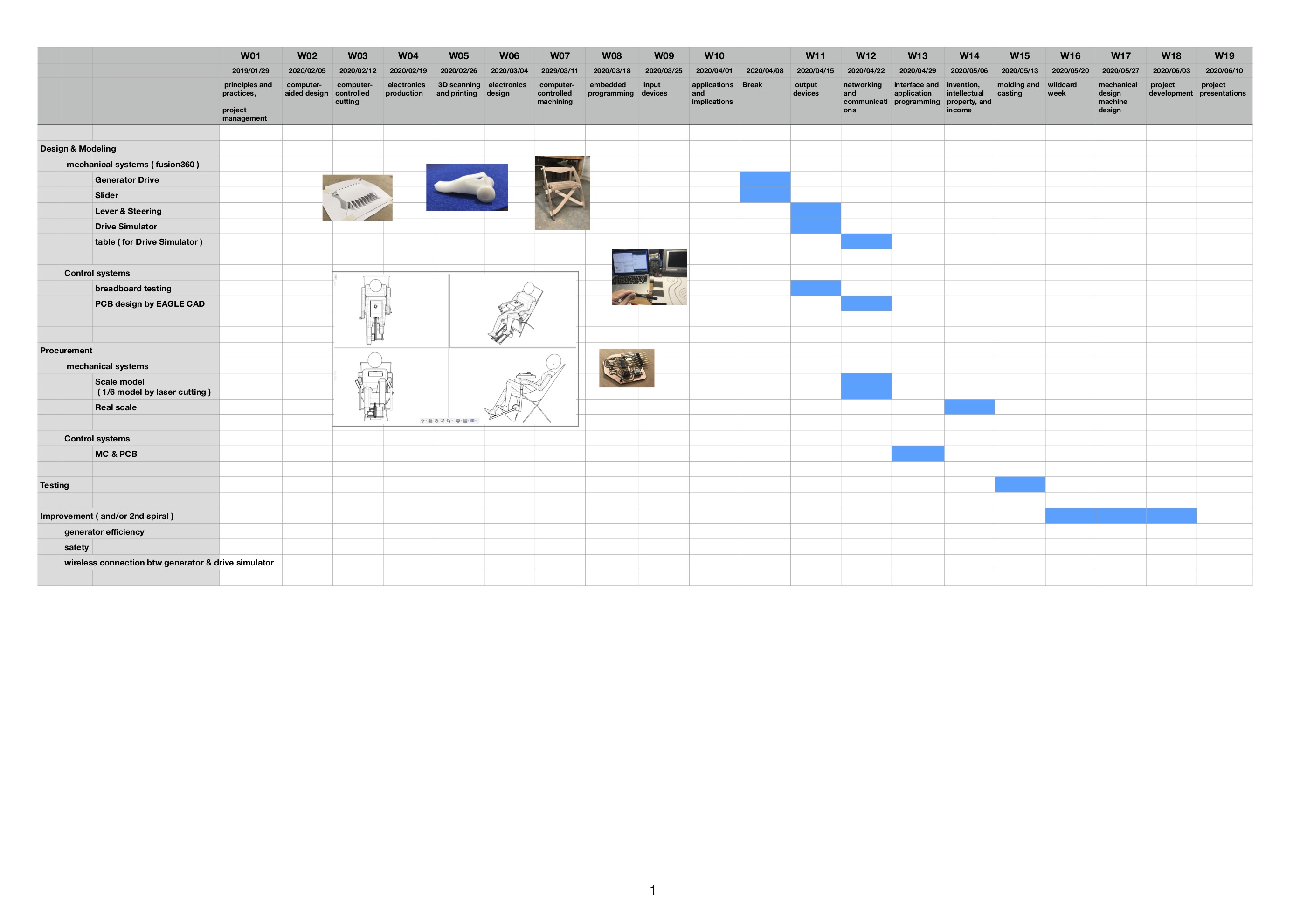 FA Final Project Plan