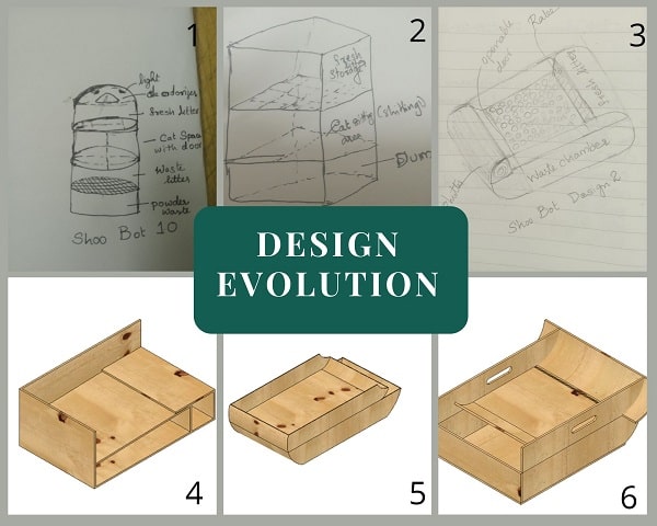 Design Evolution