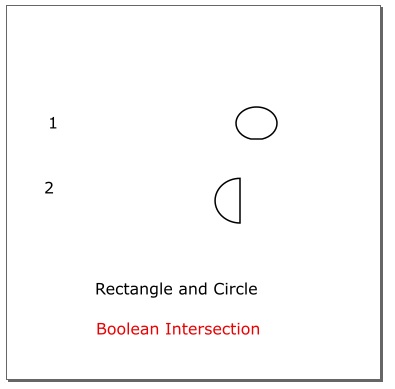 rc4intersection