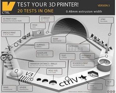 Thingverse