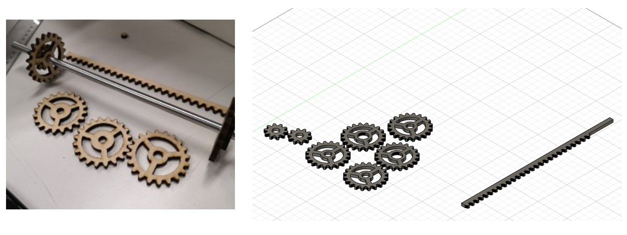 Gears and Track
