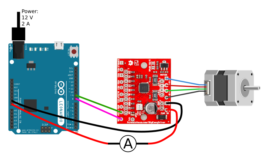 measure amps in a stepper motor