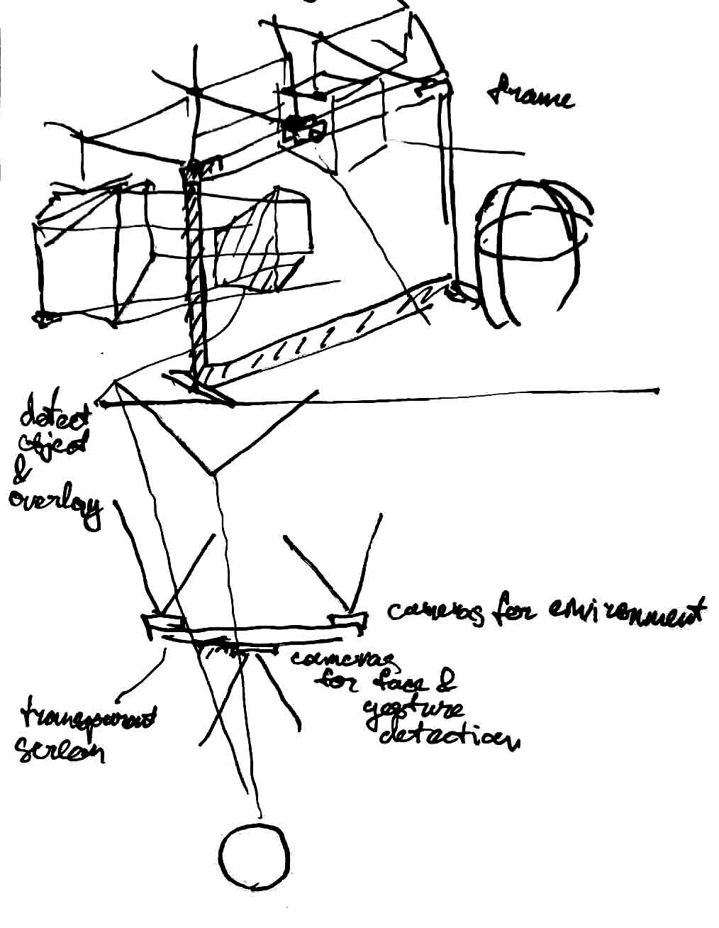 Sketch