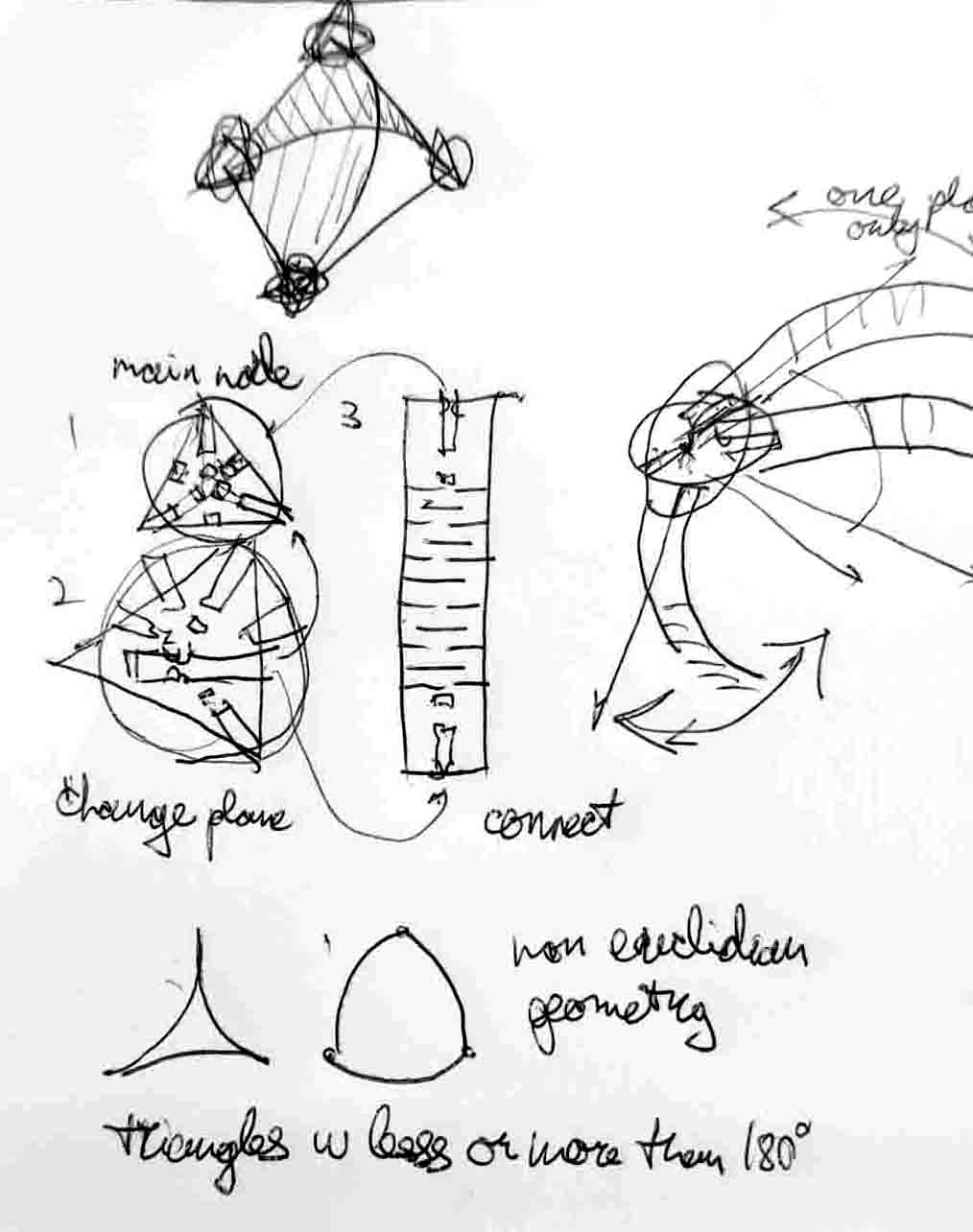 Press Fit Kit Draft