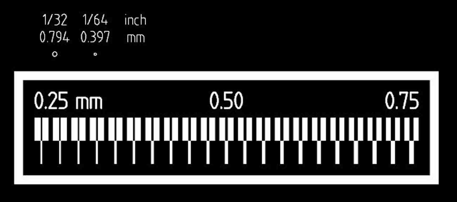 An image for scale of Bits compared to the Test