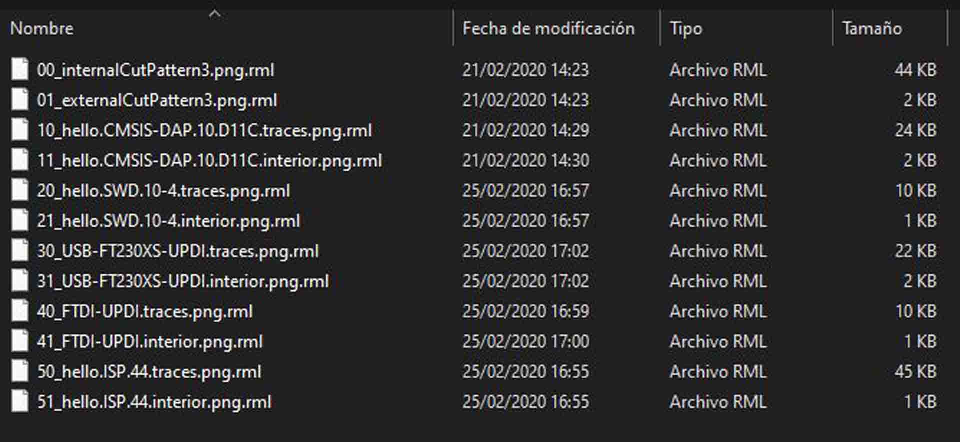 Generated Files to Cut on SRM-20