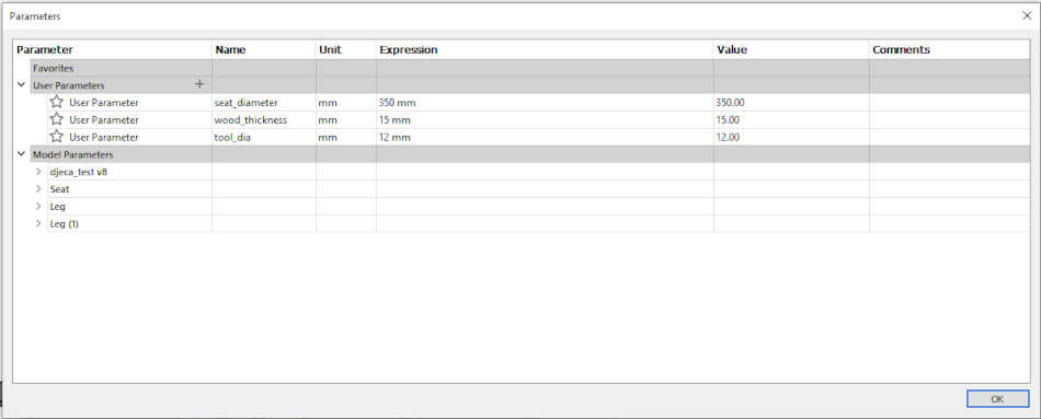 parameters