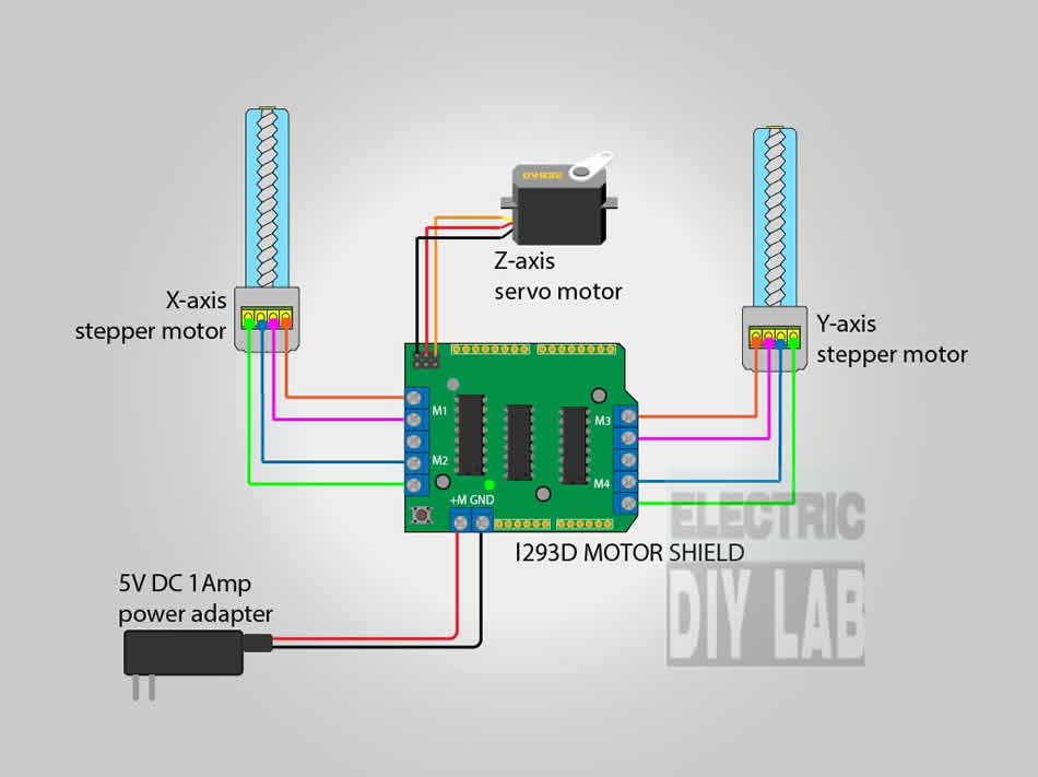 cnc_schematic