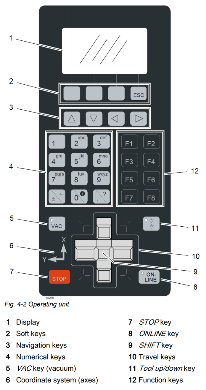 control_panel_zund