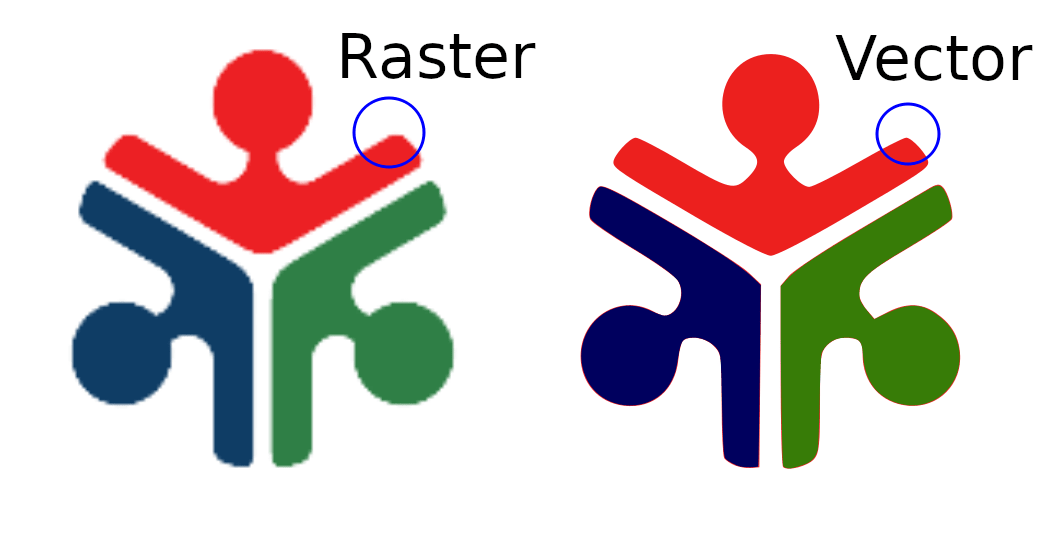 vector&raster