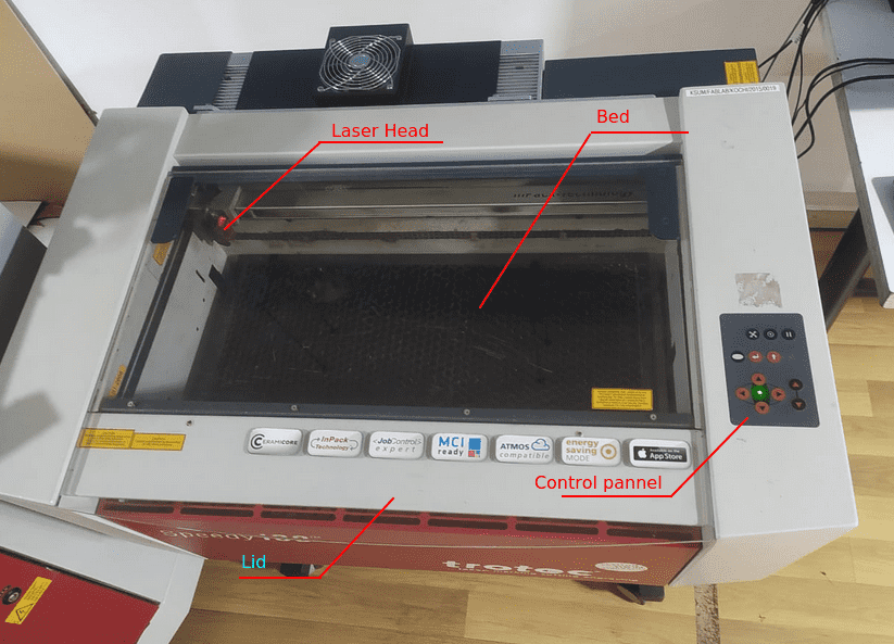 laser-cutter