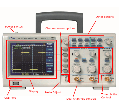 electronics-design