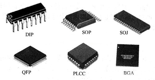 Electronics-Design