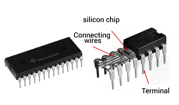 Electronics-Design