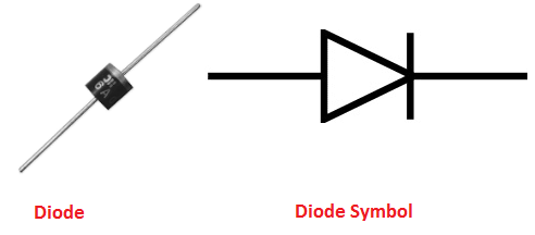 Electronics-Design