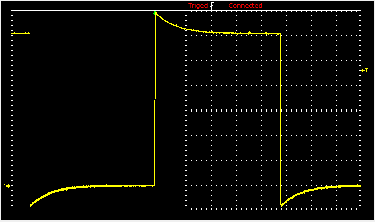 Electronics-Design