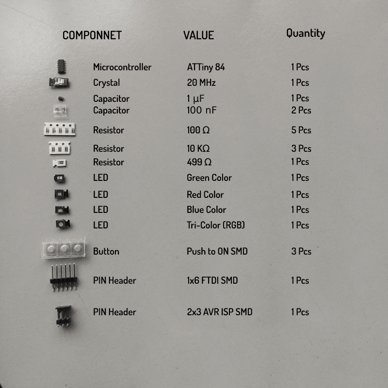 electronics-design