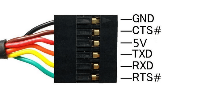 Electronics-Design