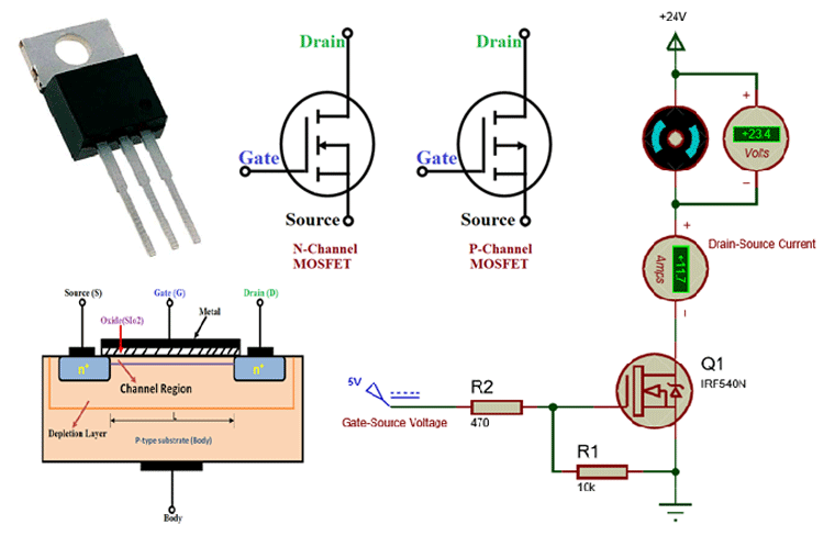 Electronics-Design