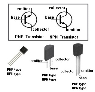 Electronics-Design