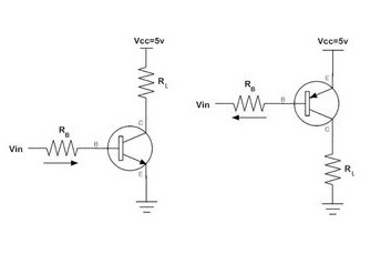 Electronics-Design