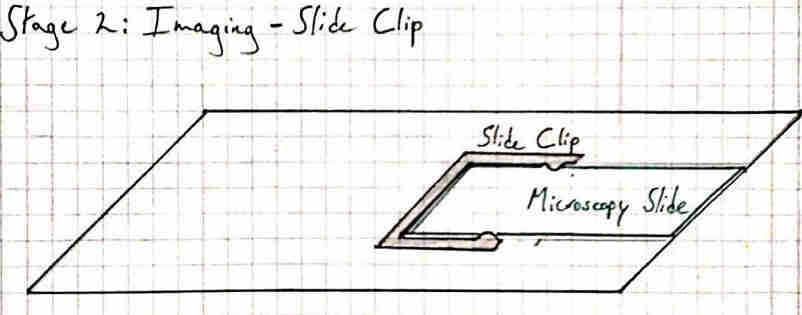 Stage 2 of the microscopy platform