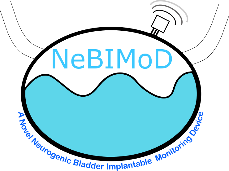 neurogenic Bladder