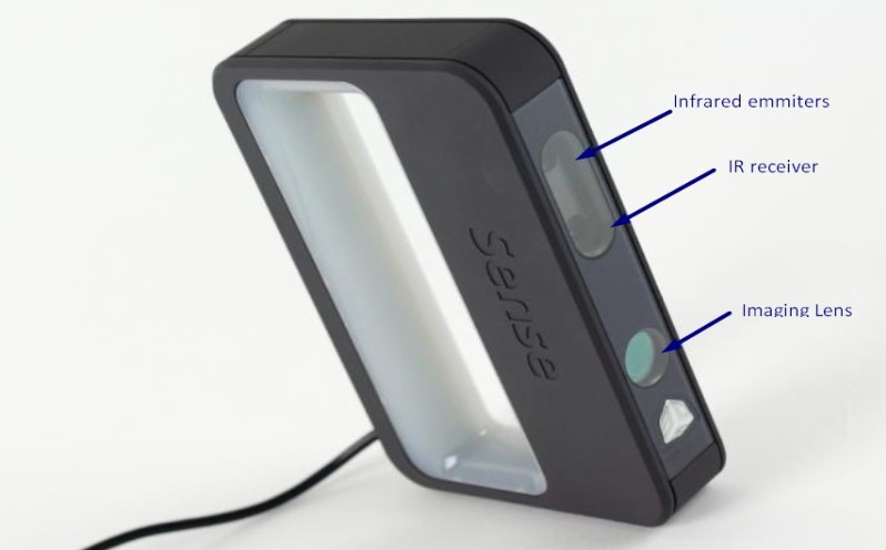 3D sense scanner