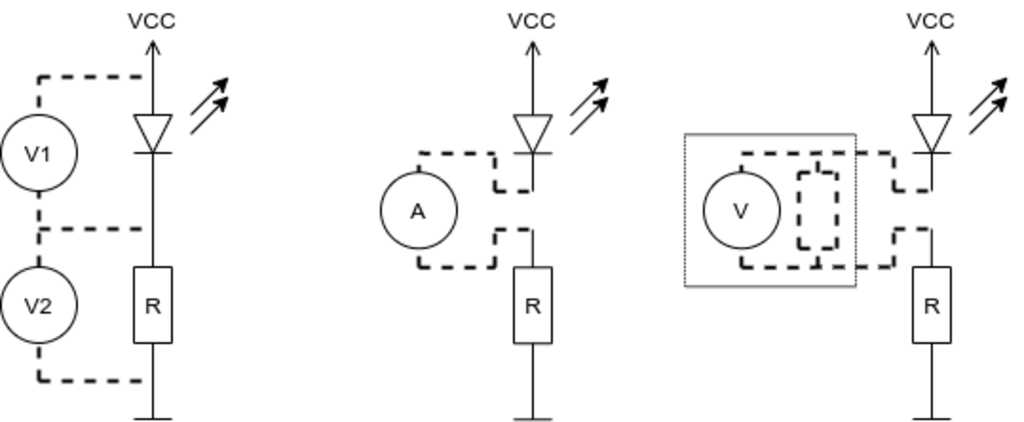 voltage and current 