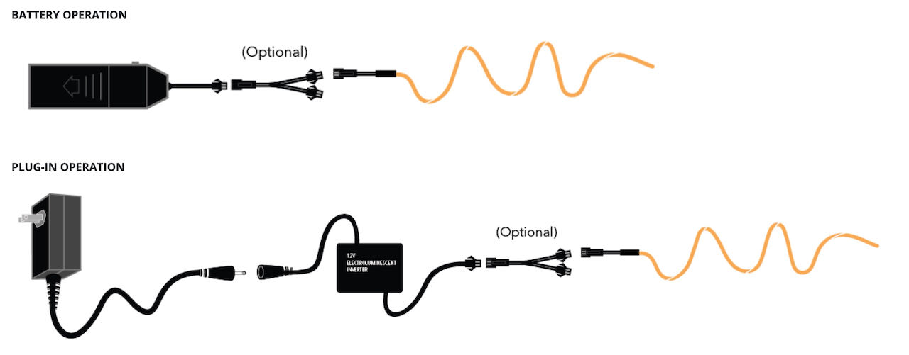 ELwire power