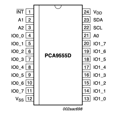 The pinout of the PCA9555D