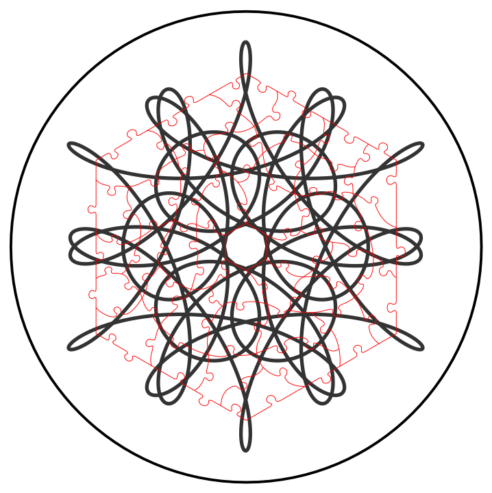 Finding a good scale and stroke thickness for the spirograph