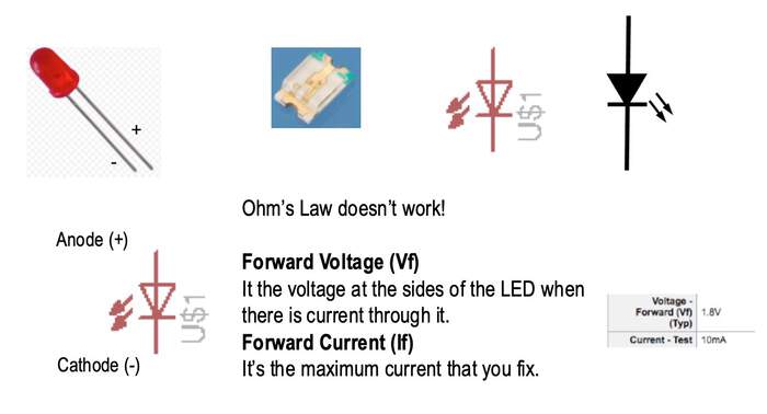 LEDforwardvoltage