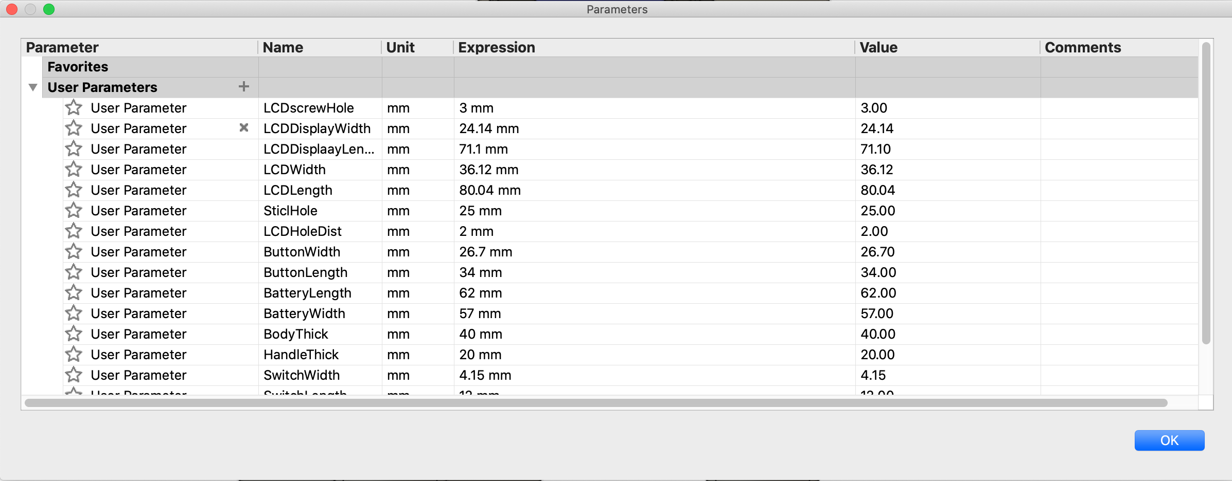 Parameters of Final Project