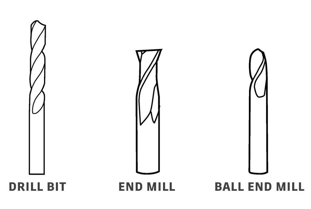drill bit vs end mill