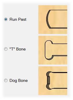 T bone and dog bone differences