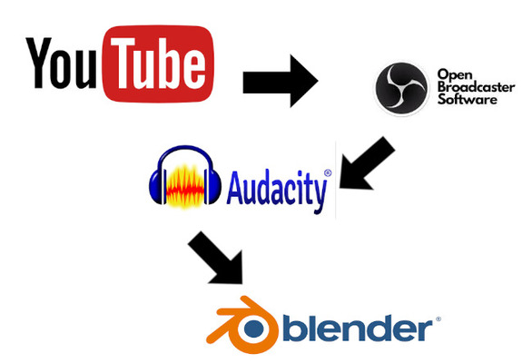 blender_audio_convert